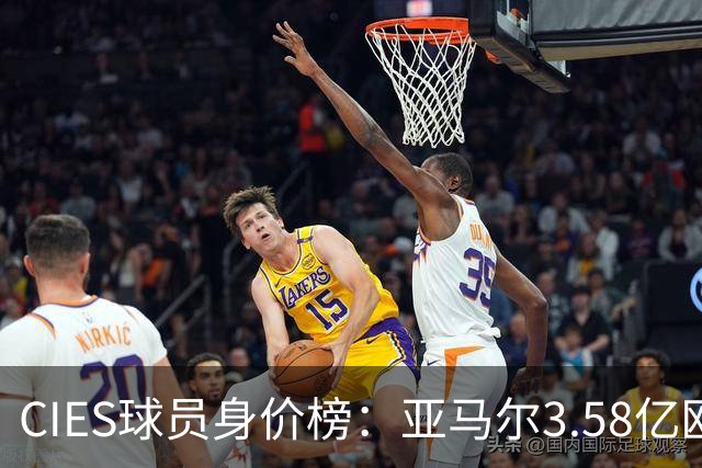 CIES球员身价榜：亚马尔3.58亿欧居首，哈兰德第二姆巴佩第三